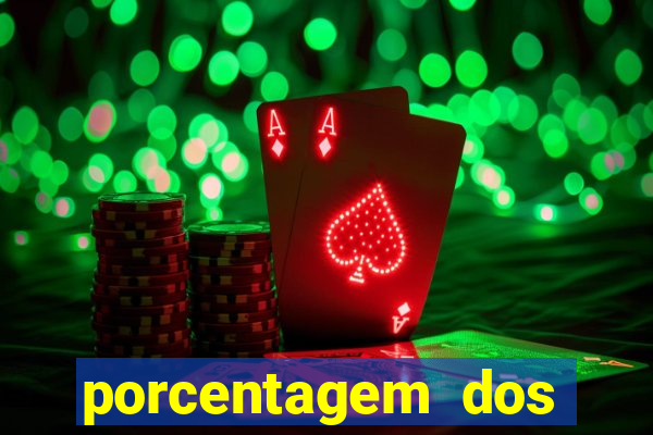 porcentagem dos slots pg hoje